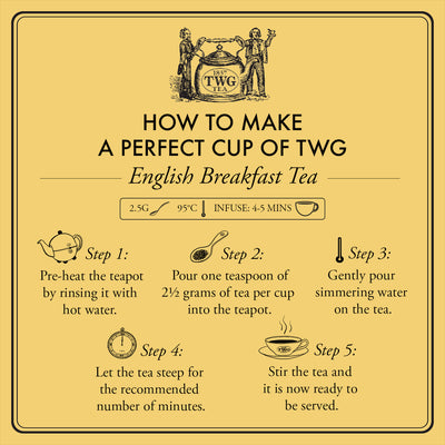 English Breakfast Tea (15 Teabags)